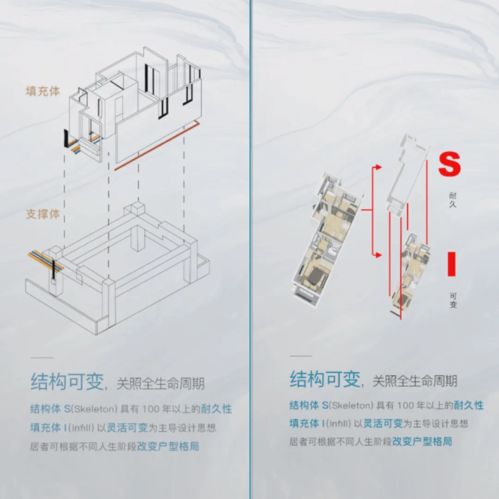 深耕绍兴，匠心筑家 为这些本土房企打call